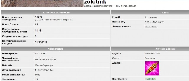 Скотсети и прочие интернеты 20.12.19