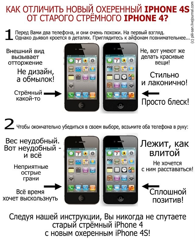 Как отличить новый Iphone 4s от старого Iphone4