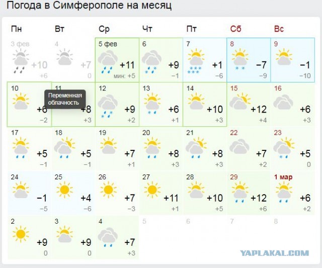 Симферополь. Мыться только по выходным