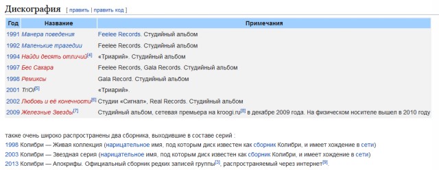 И я тебя по прежнему люблю