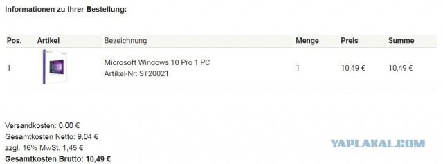 Пользователи Windows 7 не хотят платить за обновление до Windows 10