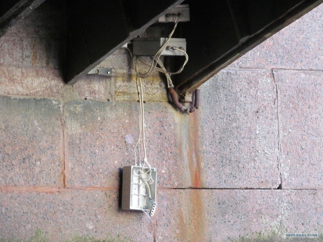 Северная столица России - Санкт-Петербург