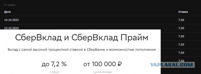 ЦБ зафиксировал отток денег россиян из банков три недели подряд