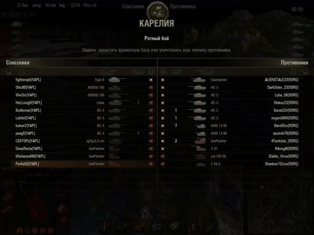 Wargaming 4