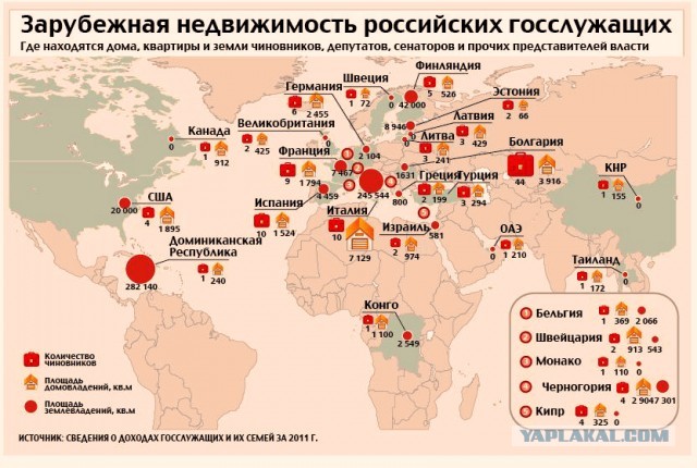 Стоимость запасов природных ресурсов в мире