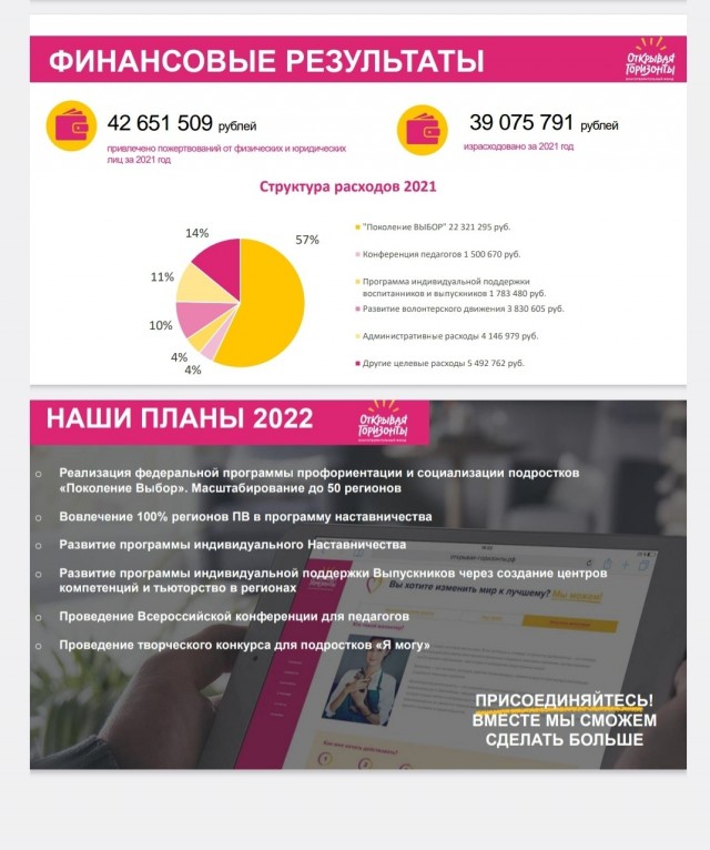 Принудительная благотворительность