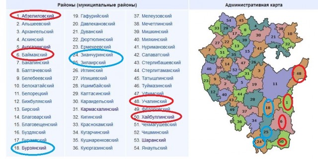 В Зауралье лисы захватывают пустующие дома!
