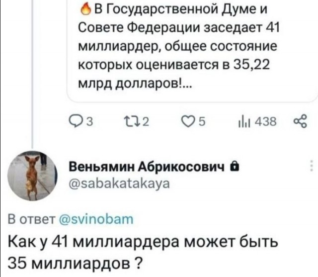 Всего понемногу. От 04.03.24