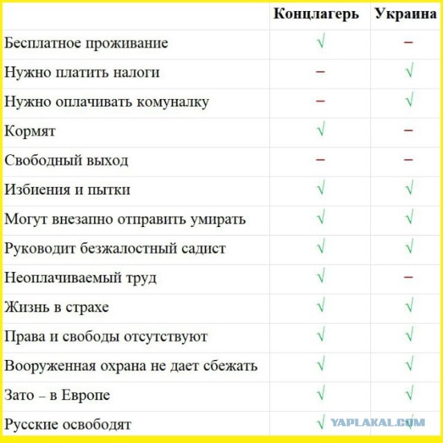 Житомирские женщины штурмуют здание Барановского ТЦК, в котором убили негодного к службе мужчину