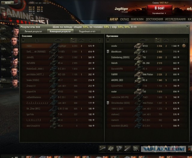 Wargaming 6