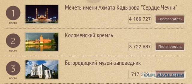 Как накрутить голоса за символ России