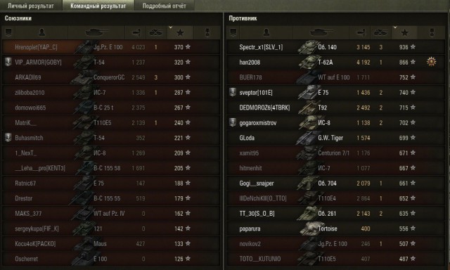 Wargaming 17
