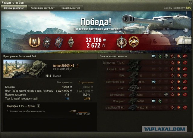 Wargaming 28