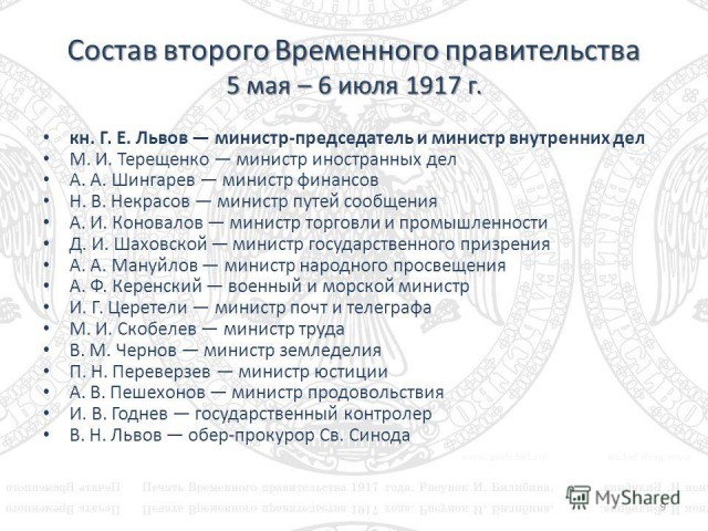 Ключевые даты 1917 года в дневниках Николая II