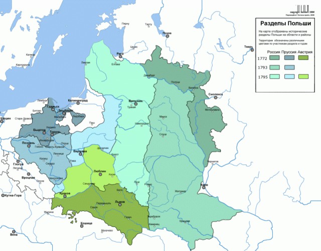 Как Россия "Польшу" делила