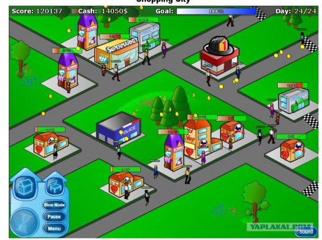 Shopping City