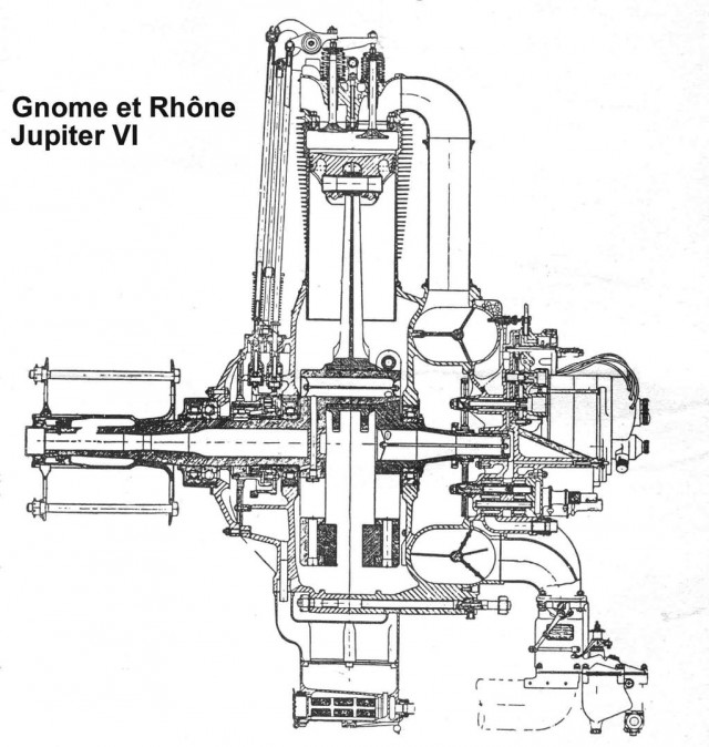 Эволюция самолетных двигателей