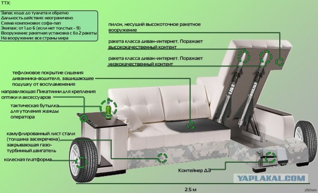 Мужик из Волгограда продает диван по бешеной цене