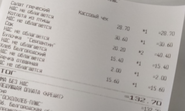 Обеды россиян на работе показали их бедность