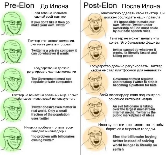 Двойные стандарты