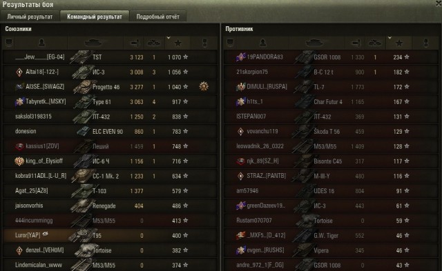 Wargaming 62