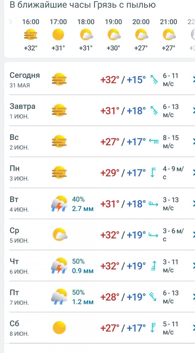 На пороге пекла: лето 2024 обещает быть адски жарким