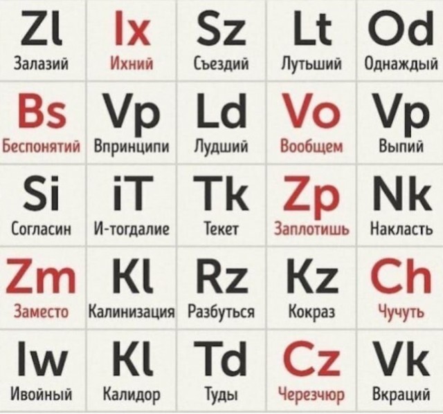 И это не Панорама...