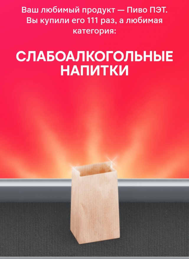Итоги года с Озон.