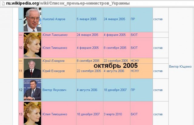 Я родился и вырос на Галичине