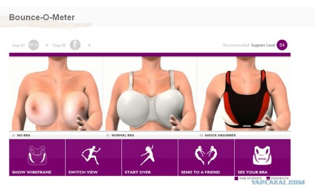 Скачкометр (7 размеров груди)