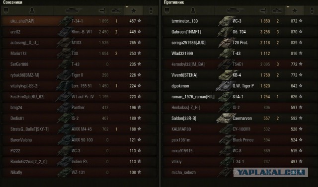 Wargaming 11