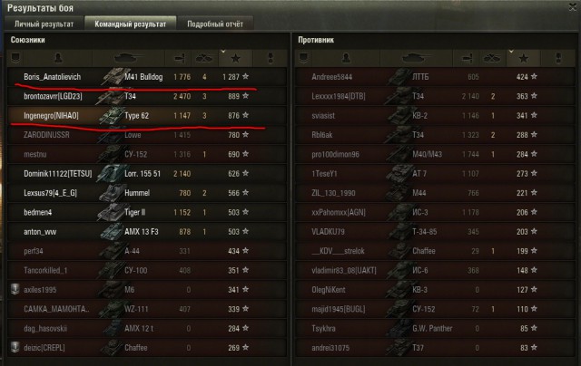 Wargaming 21