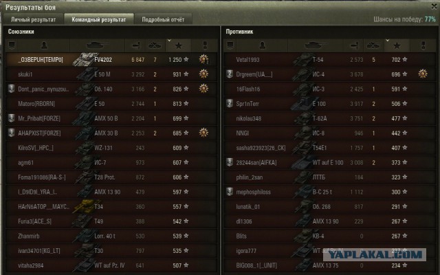 Wargaming 25!