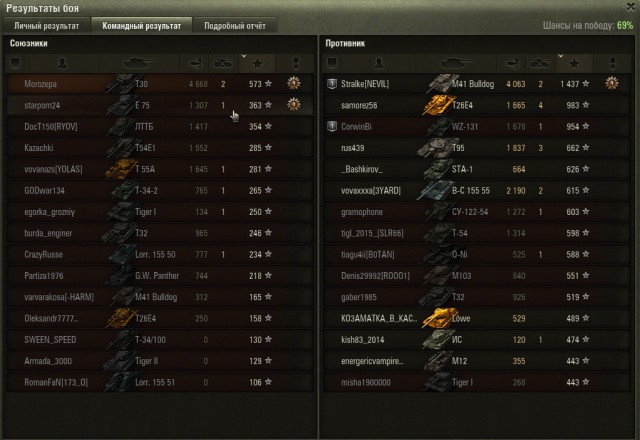 Wargaming 37