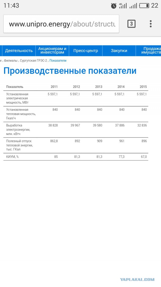 Видео запуска ядерного реактора, Science