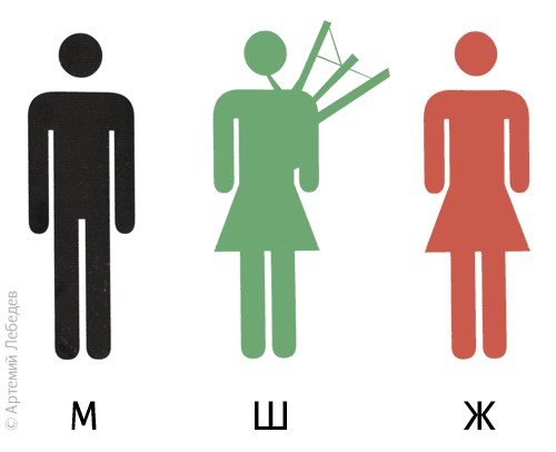 Шотландский туалет