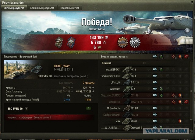 Wargaming 52