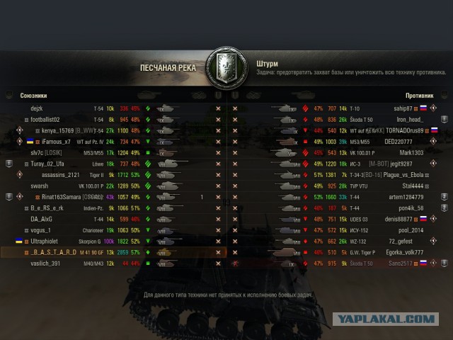 Wargaming 52