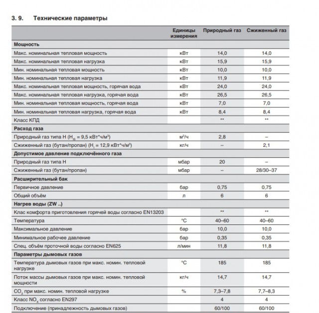 КАМАЗ пятого поколения: первая машина покинула конвейер