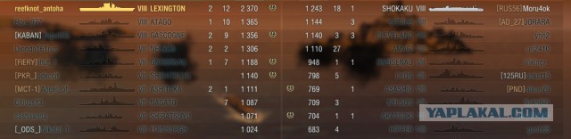 World of Warships - 6
