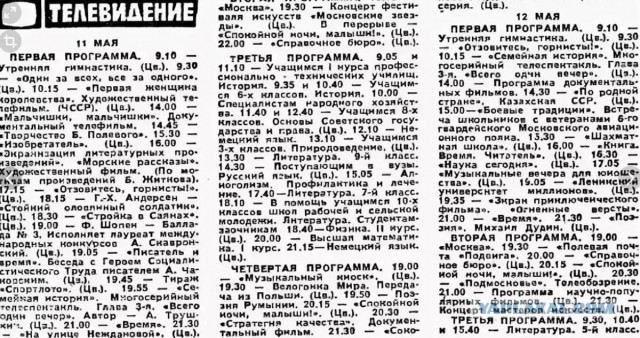 Почему телевизоры в СССР делали на 12 каналов, а показывало всего 2 программы