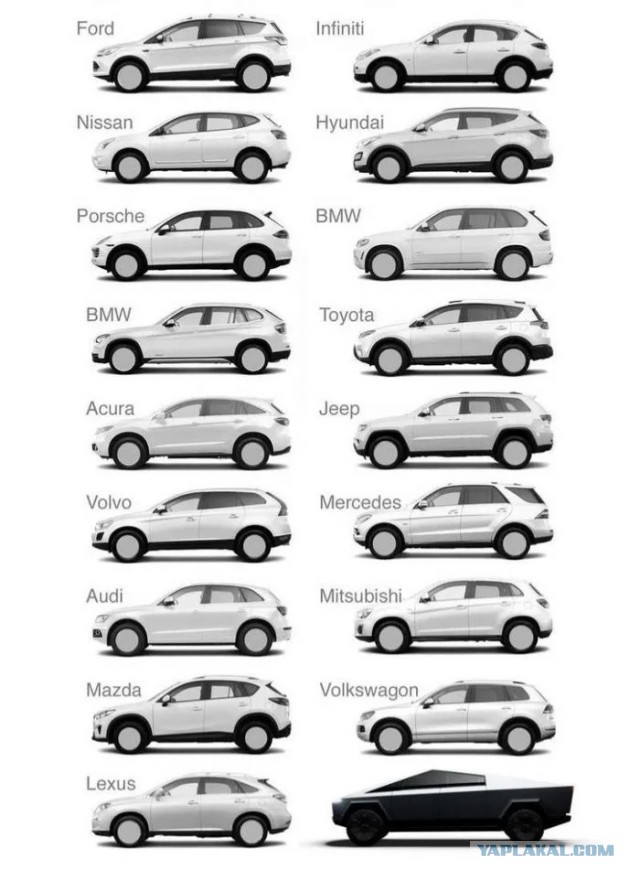 Рамный внедорожник Isuzu MU-X