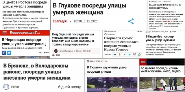 Пандемия съехавших крыш - разновидности болезни. Россия и мир. Часть 41.