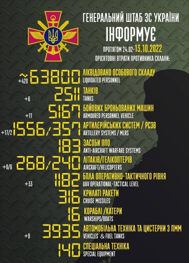 В Забайкалье модернизируют 800 танков Т-62