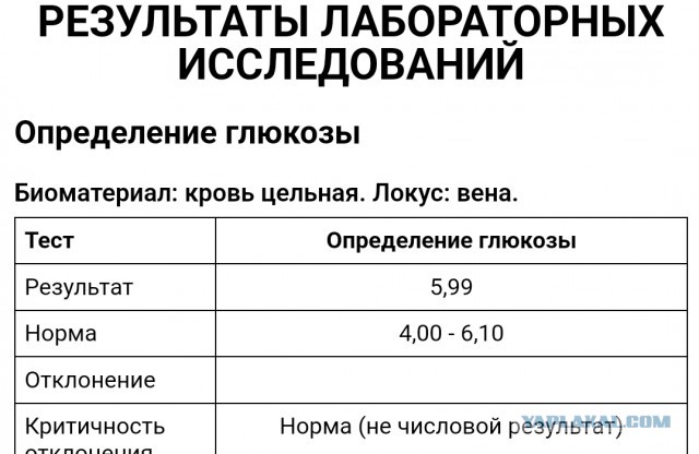 Без врага жизнь скучна, а с врагом - интересна