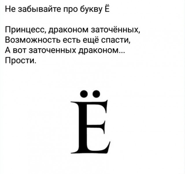 Про букву Ё