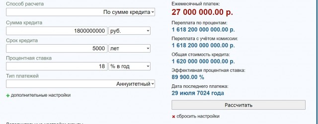 Пентхаус с видом на Кремль продают в Москве