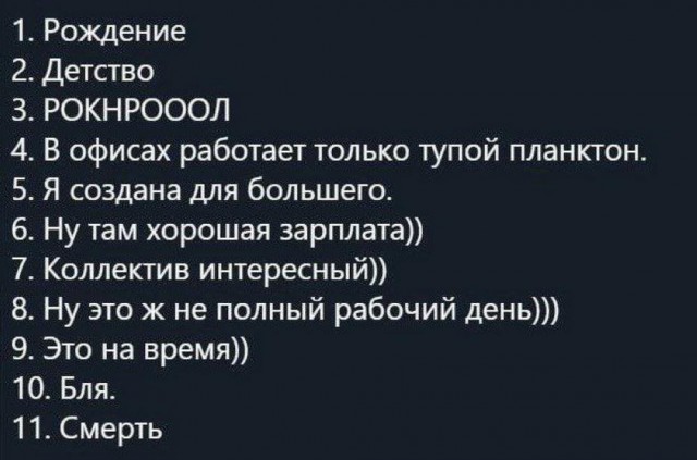 Всего понемногу. От 21.11.2024.
