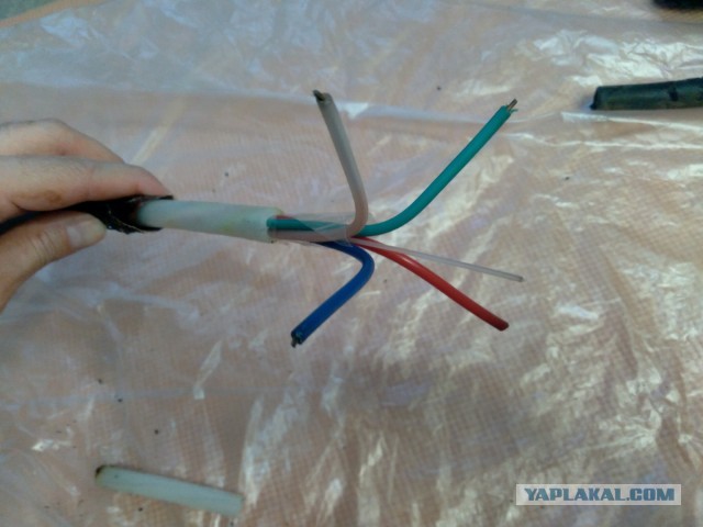 Разбираемся в конструкции кабеля связи ЗКП 1х4х1,2