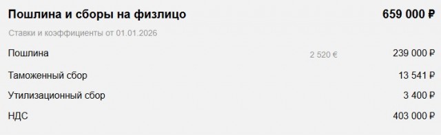 Импорт автомобилей в июле 2026 оказался рекордным: завезли 95 тысяч и +57% относительно июля 2025-го